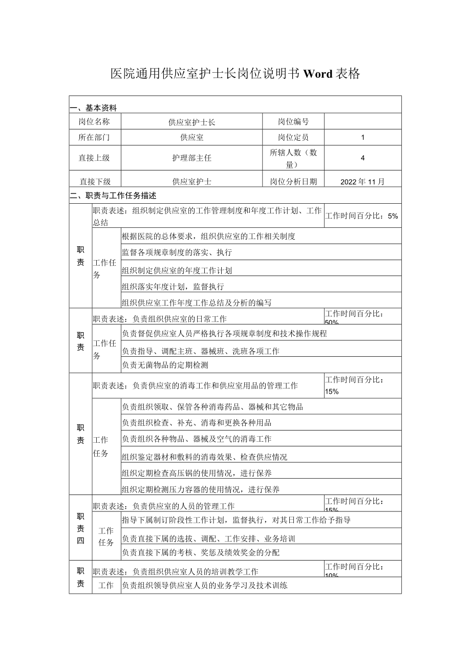 医院通用供应室护士长岗位说明书Word表格.docx_第1页