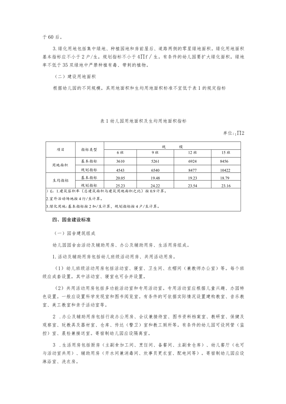 城市幼儿园基本办园条件标准.docx_第3页