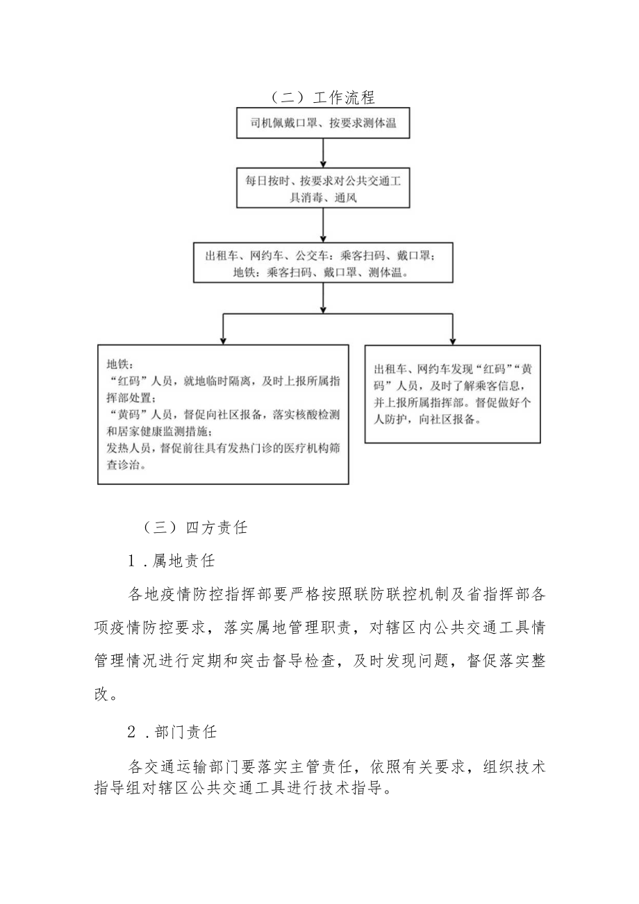 公共交通工具工作指南--根据第九版指南结合优化疫情防控二十条制定2-5-16.docx_第3页