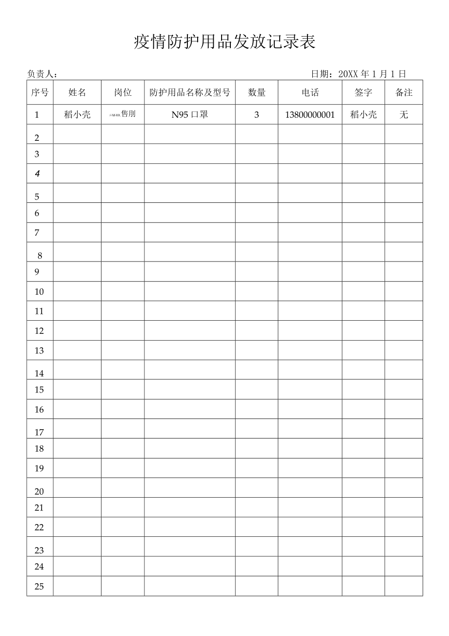 疫情防护用品发放记录表.docx_第1页