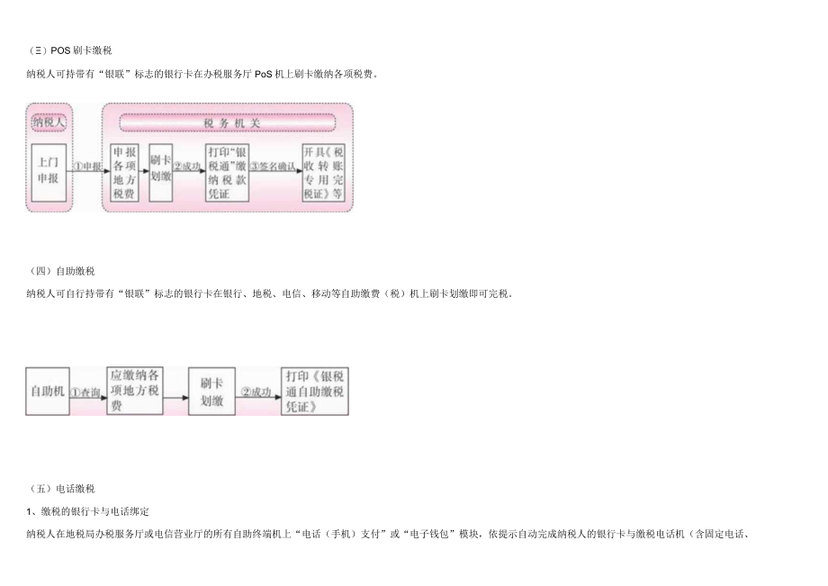 纳税人电子缴税工作流程.docx_第2页