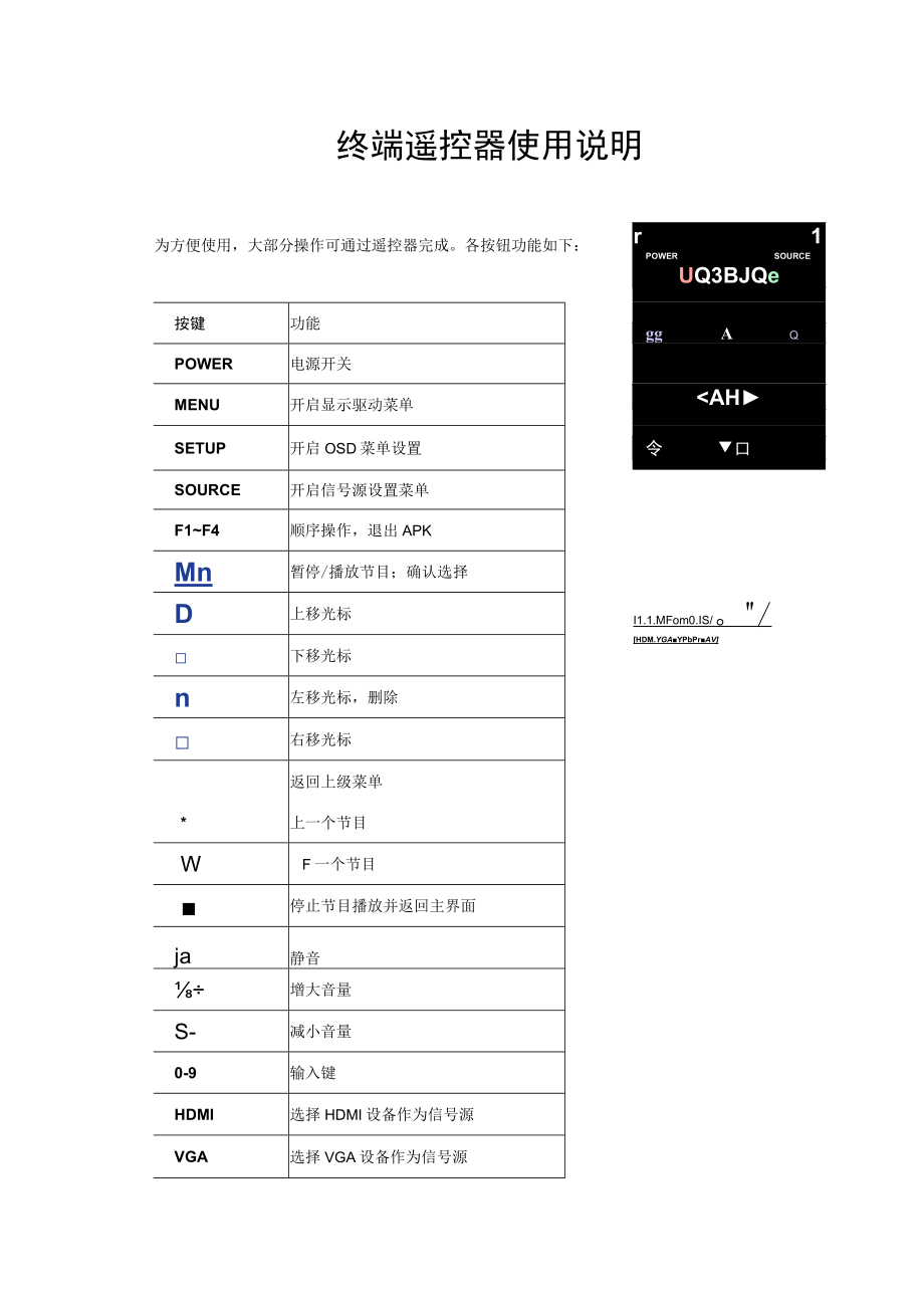 终端遥控器使用说明.docx_第1页