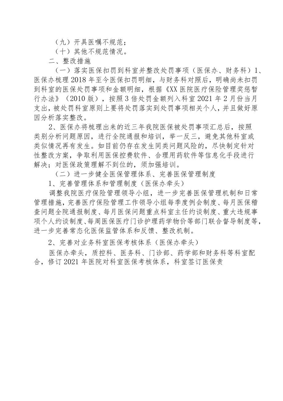 规范使用医保基金专项治理自查整改工作方案.docx_第2页