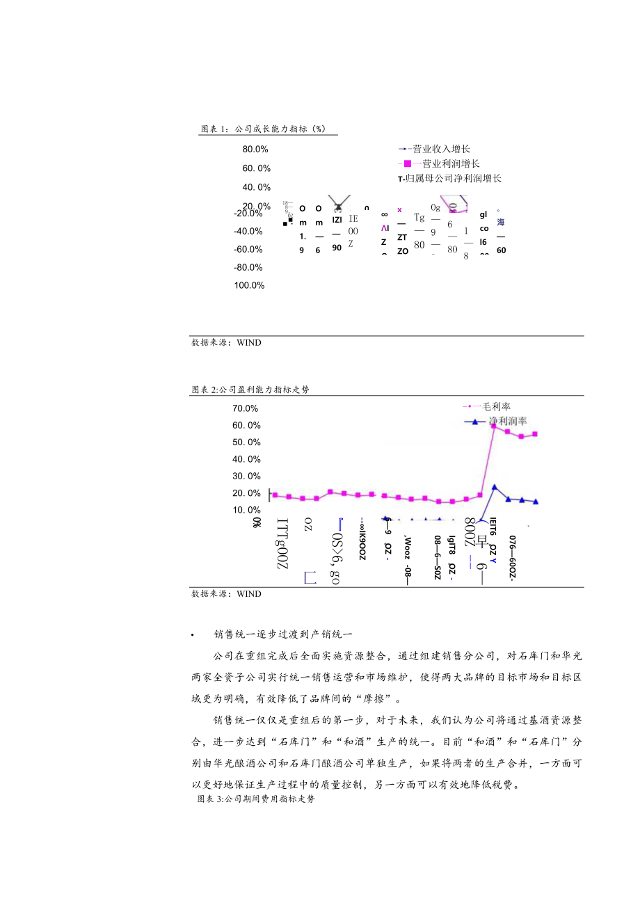 公司研究把握世博契机提升品牌渠道食品饮料.docx_第3页