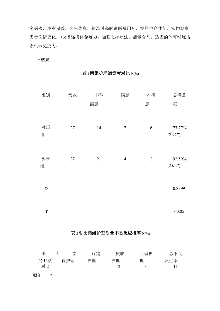 健康教育在带状疱疹疼痛护理中的应用效果观察.docx_第3页