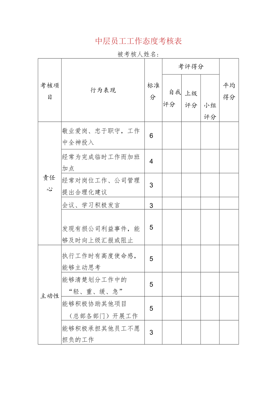 中层员工工作态度考核表.docx_第1页