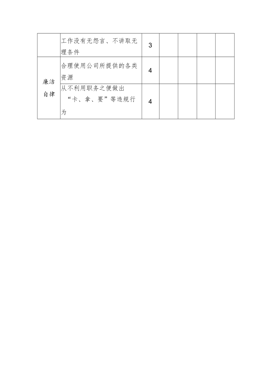 中层员工工作态度考核表.docx_第3页