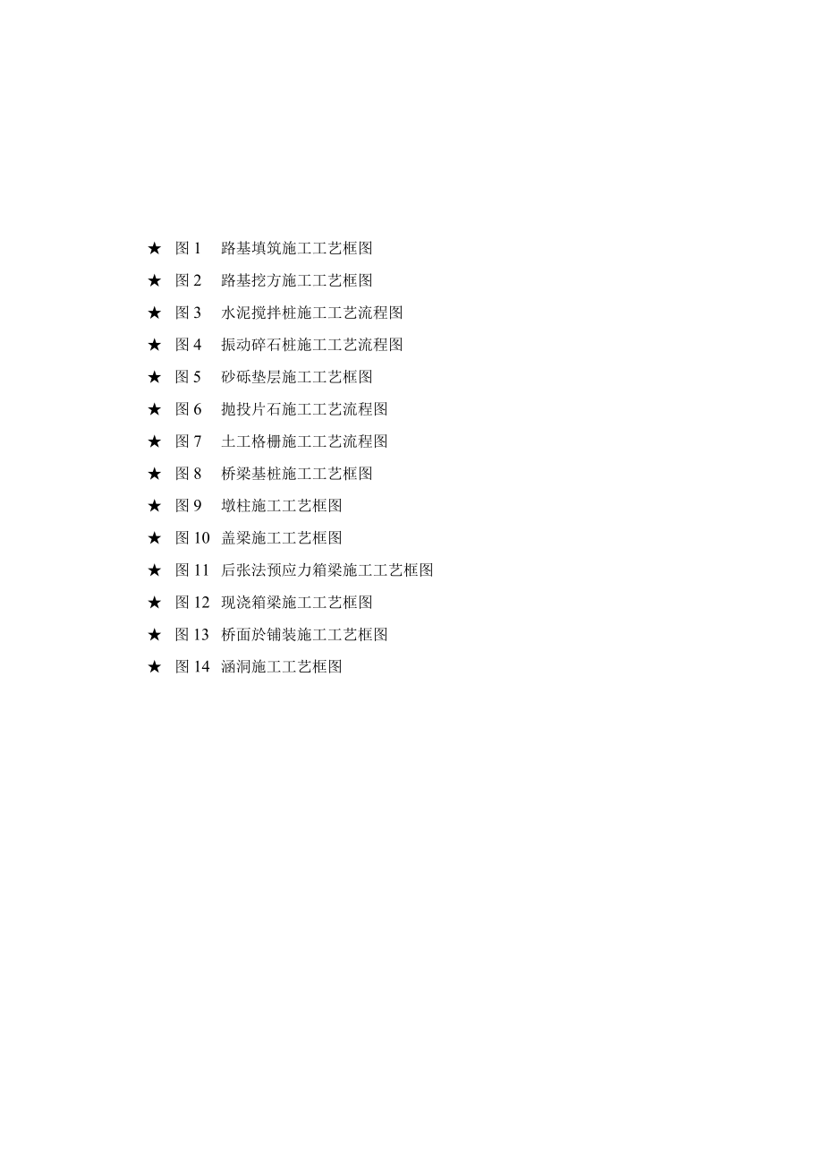 公路路基桥梁涵洞工程施工工艺流程图.docx_第1页