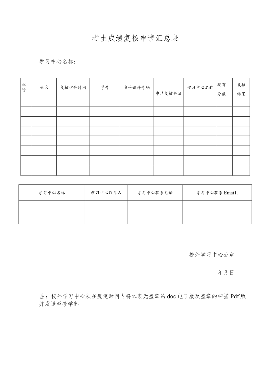 考生成绩复核申请汇总表.docx_第1页