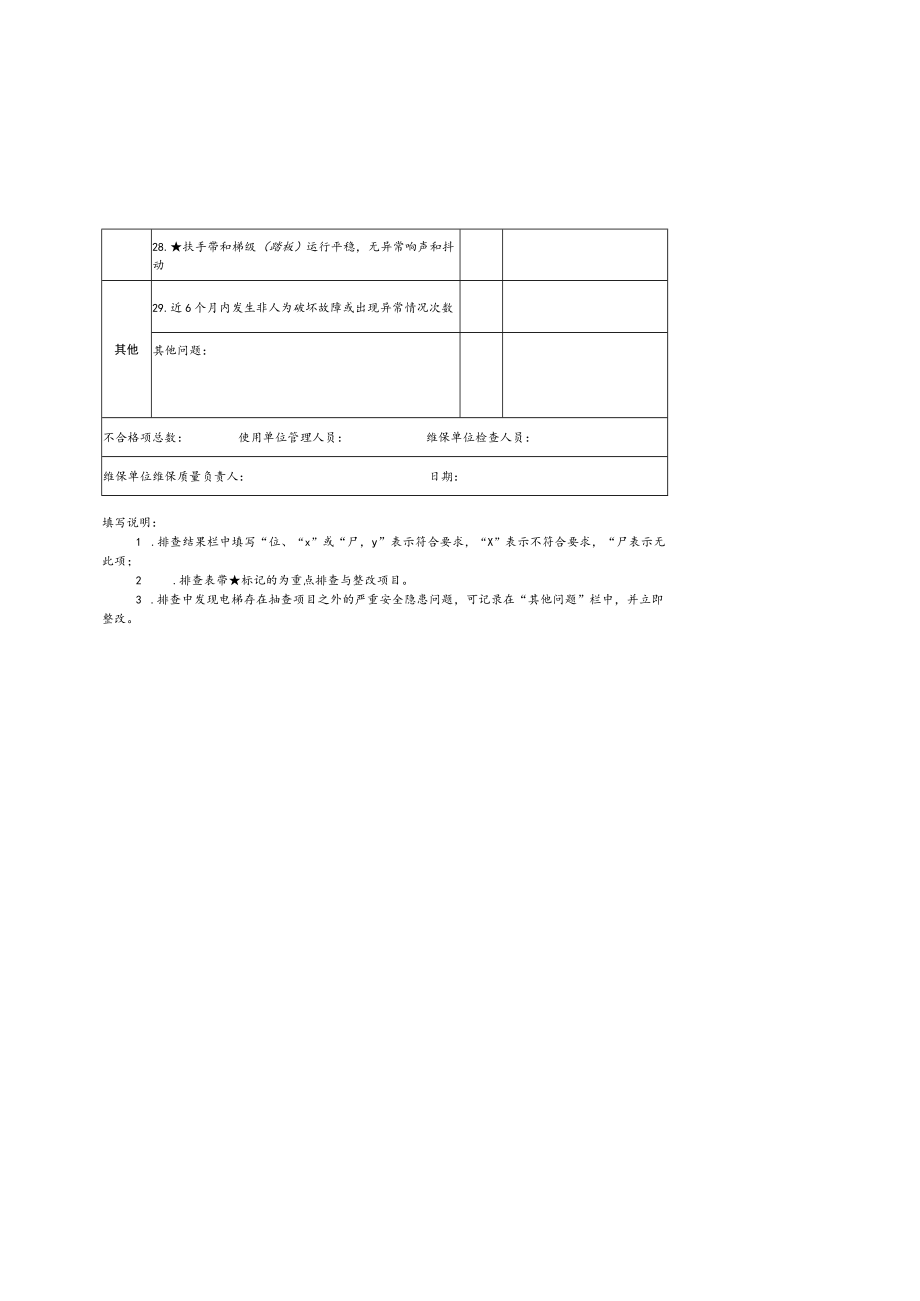 自动扶梯与自动人行道排查与整改表.docx_第3页