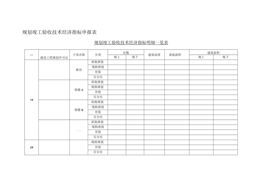 规划竣工验收技术经济指标申报表.docx_第1页