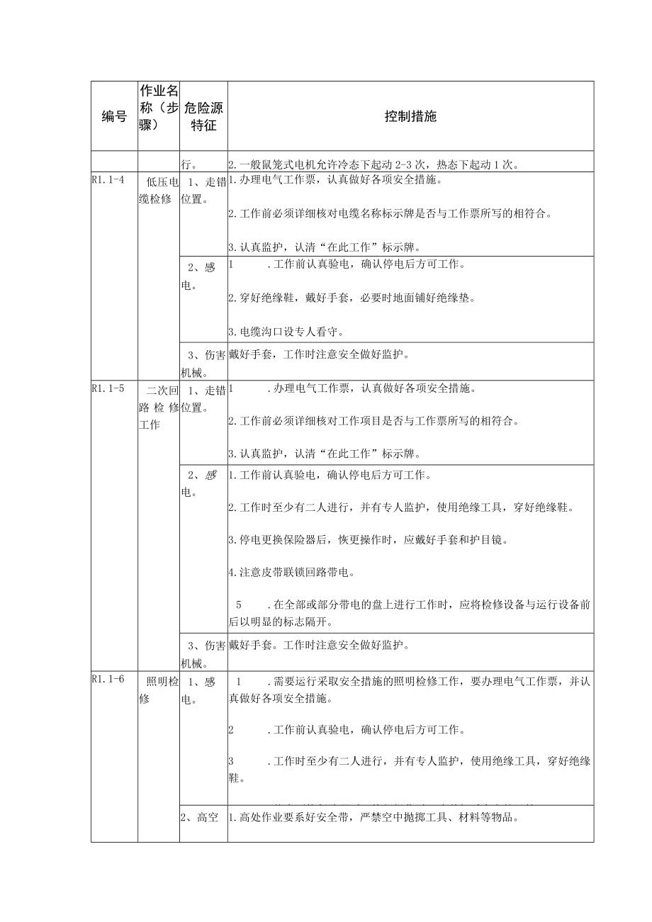 电气检修危险因素分析预测及安全技术措施.docx_第2页