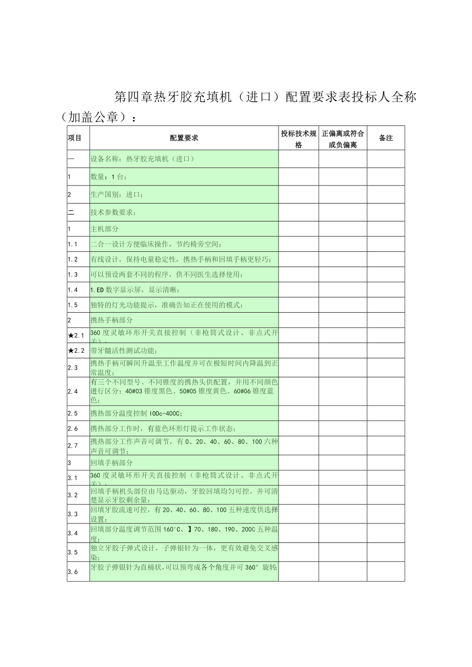 第四章热牙胶充填机进口配置要求表投标人全称加盖公章.docx_第1页