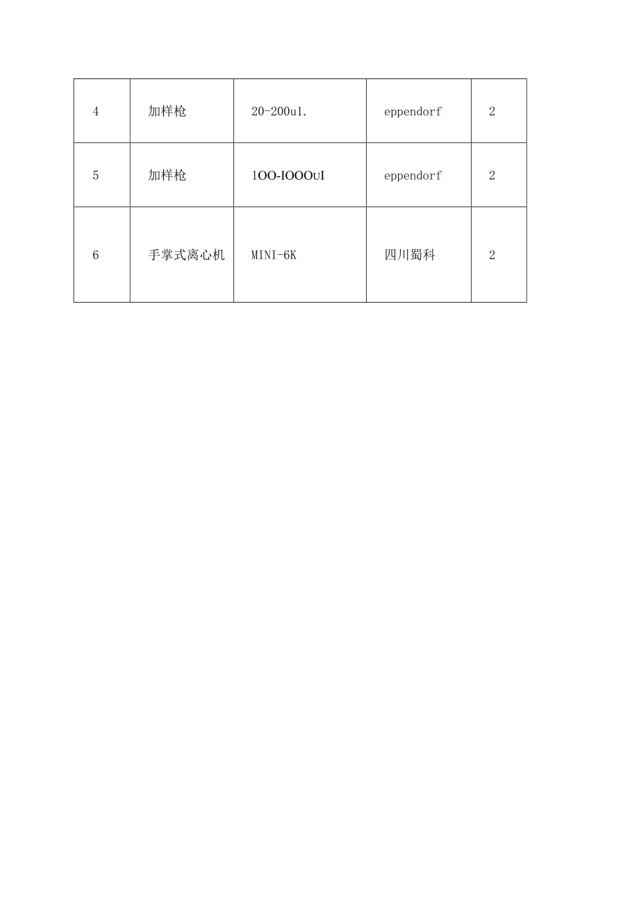 荧光定量PCR检测仪技术参数.docx_第3页