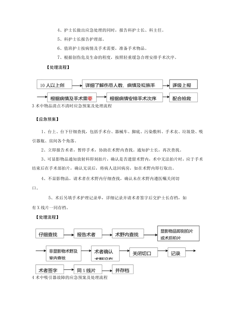 医院经营管理手术中突发的应急预案及流程.docx_第3页