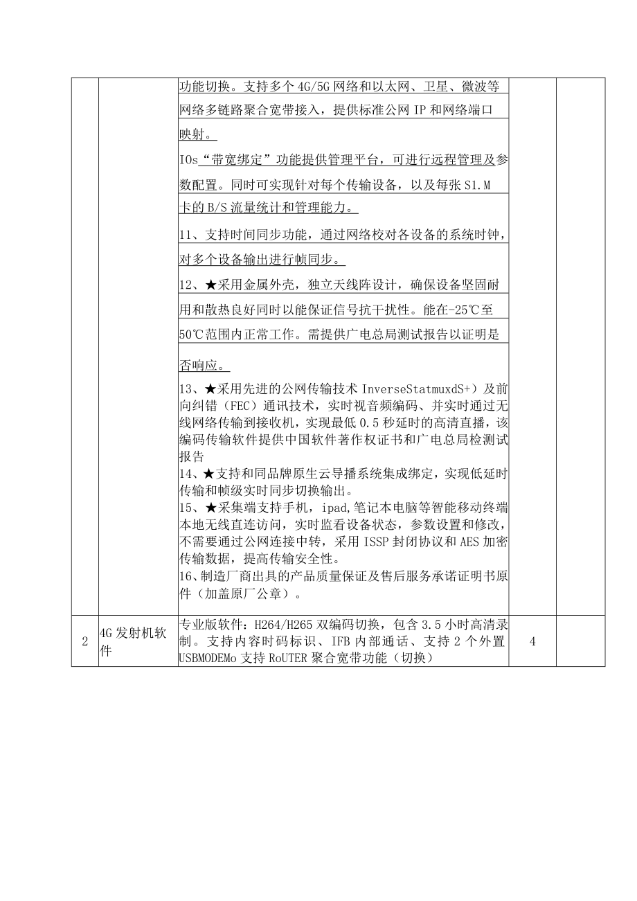 第三章用户需求书.docx_第2页