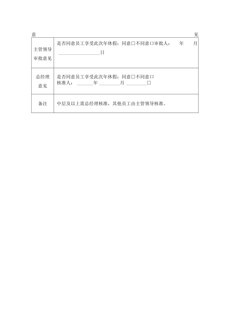 员工（）年度带薪年休假申请表.docx_第2页