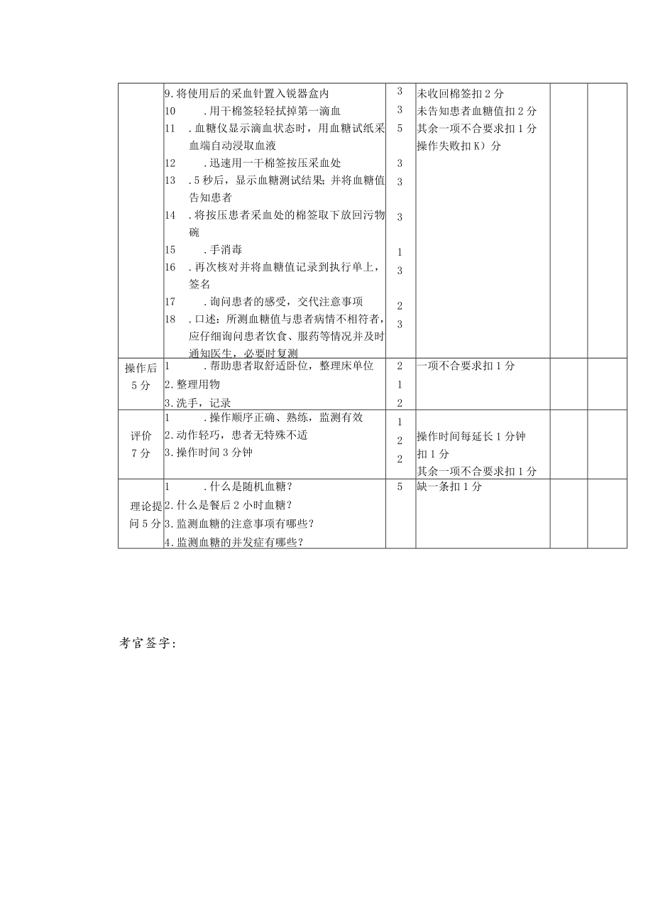 血糖监测（新入职）.docx_第2页