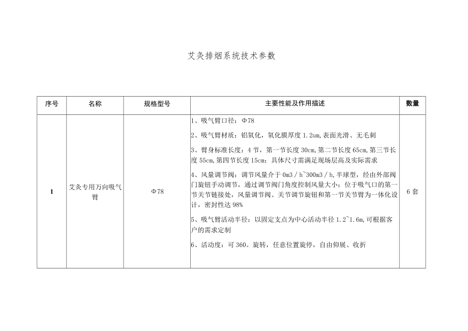 艾灸排烟系统技术参数.docx_第1页