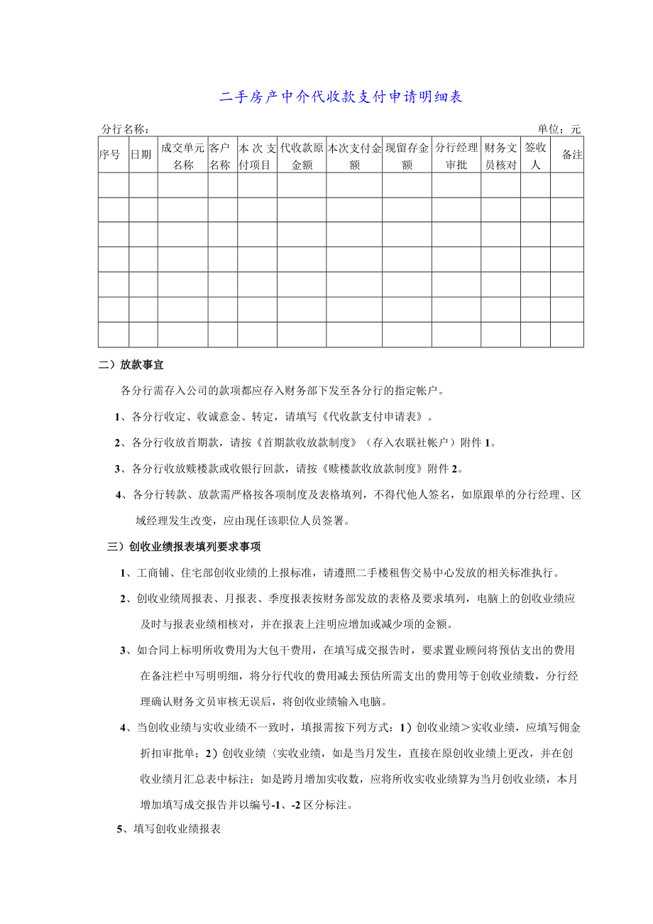 二手房产中介代收款支付申请明细表.docx_第1页