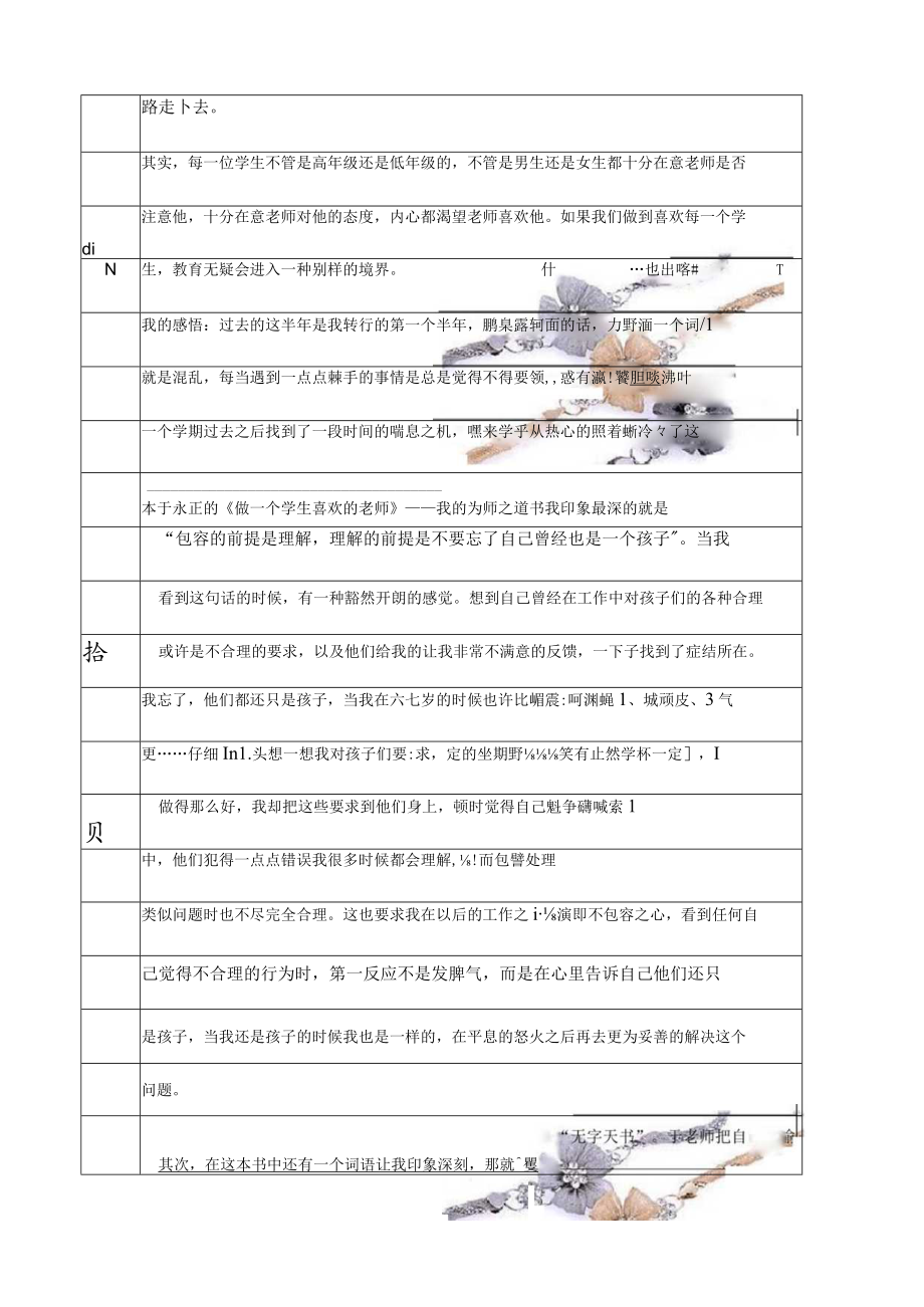 老师阅读记录表(做一个学生喜欢的老师).docx_第3页