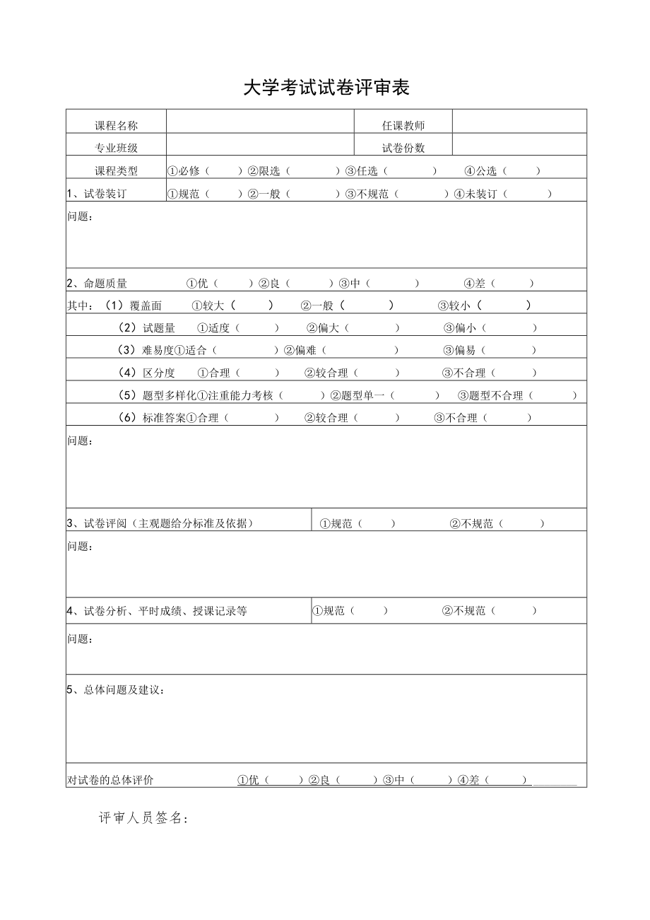 大学考试试卷评审表.docx_第1页