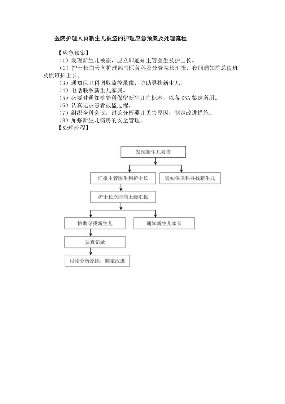 医院护理人员新生儿被盗的护理应急预案及处理流程.docx_第1页