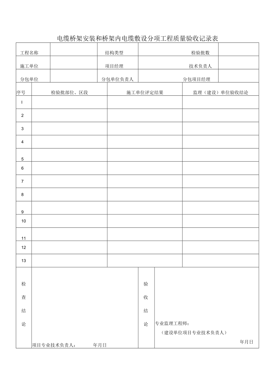 电缆桥架安装和桥架内电缆敷设分项工程质量验收记录表.docx_第1页