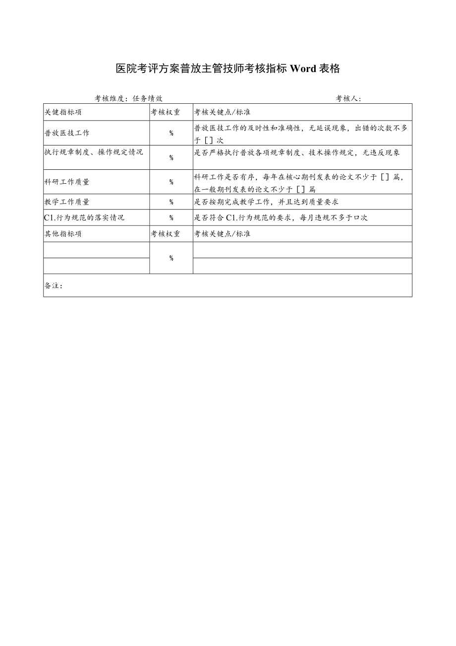 医院考评方案普放主管技师考核指标Word表格.docx_第1页