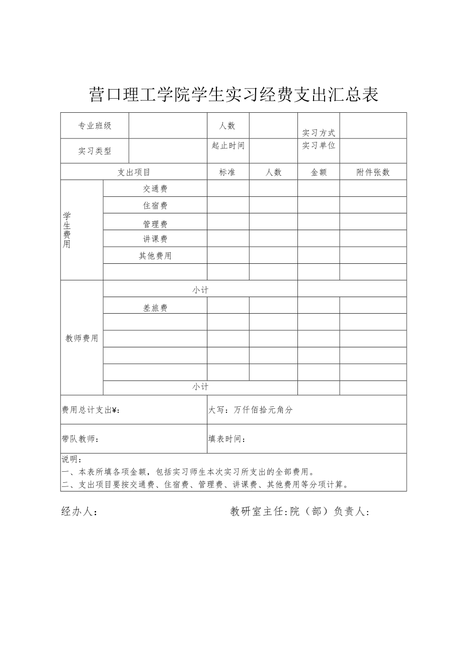 营口理工学院学生实习经费支出汇总表经办人教研室主任院部负责人.docx_第1页