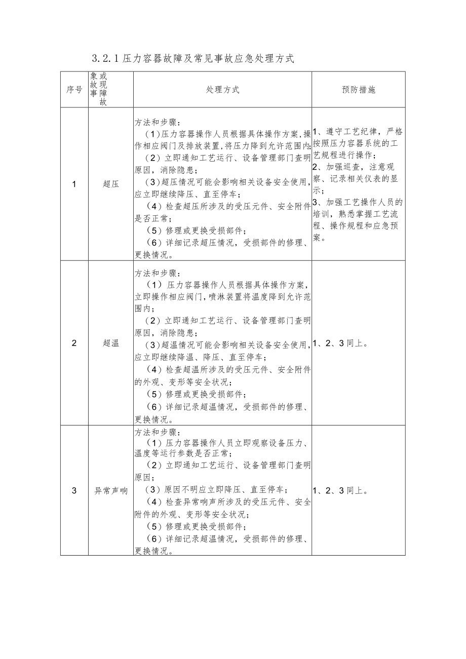 佛山公司抢险救灾指挥系统压力容器(空压机)紧急情况现场处置方案.docx_第3页