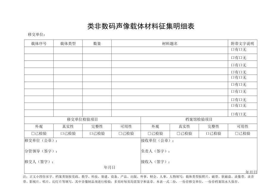 类非数码声像载体材料征集明细表.docx_第1页