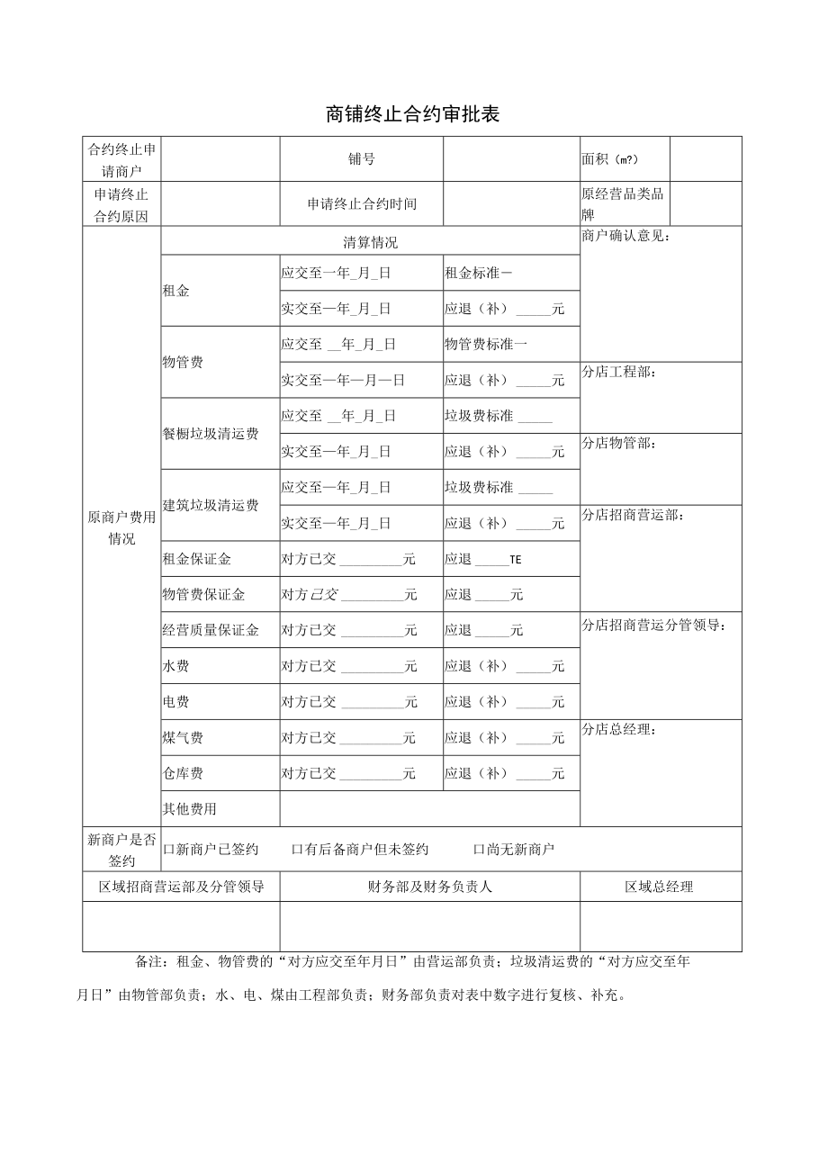 商铺开业检查表 商铺终止合约审批表 商户退铺验收表 房屋交接确认书商业区运营管理.docx_第3页