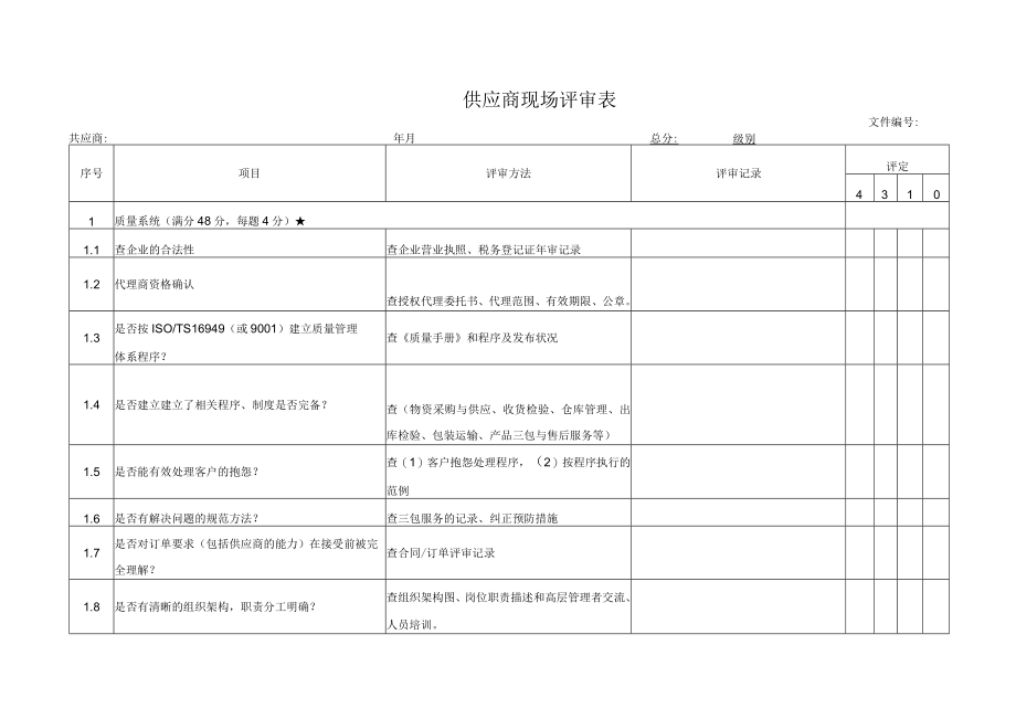 供应商现场评审表.docx_第1页