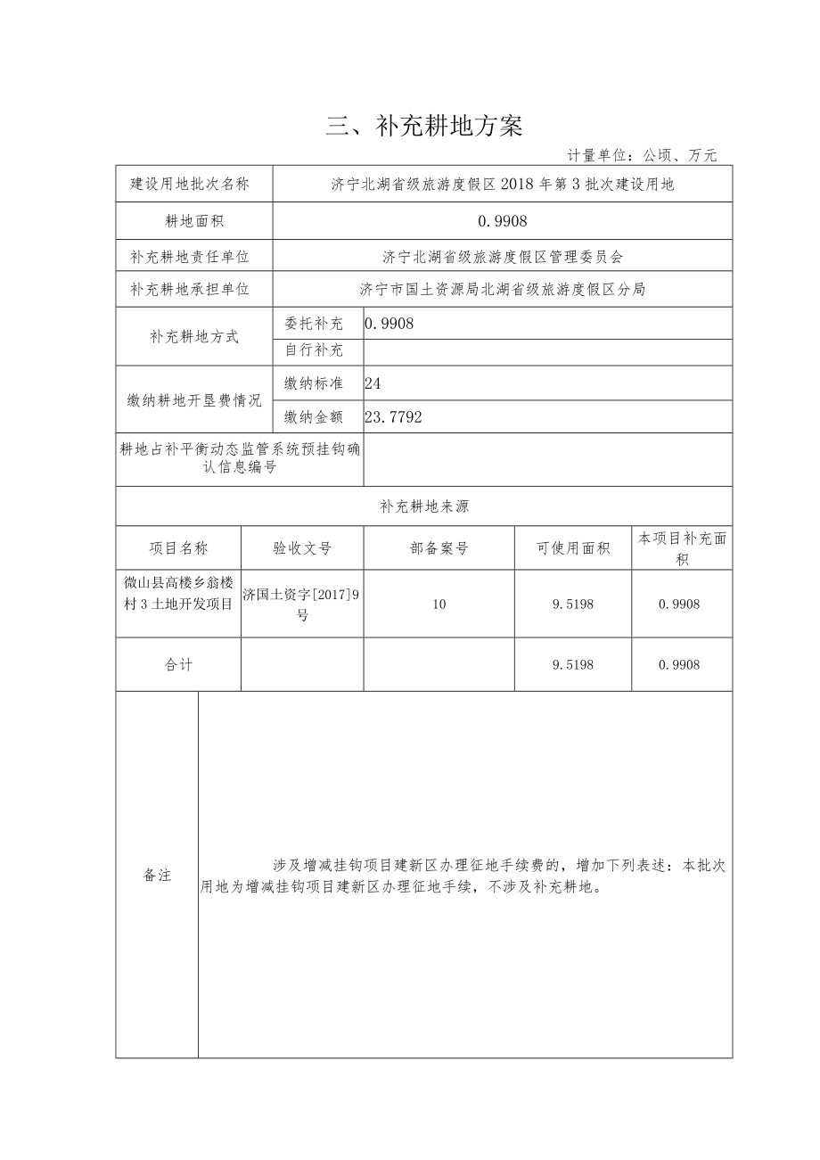 补充耕地方案计量单位公顷、万元.docx_第1页