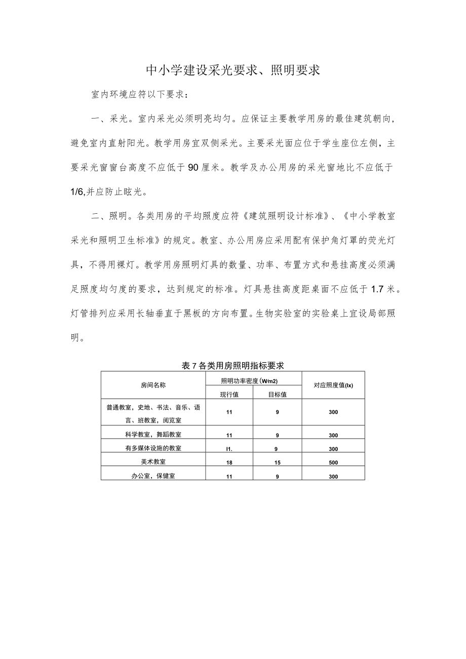 中小学建设采光要求、照明要求.docx_第1页