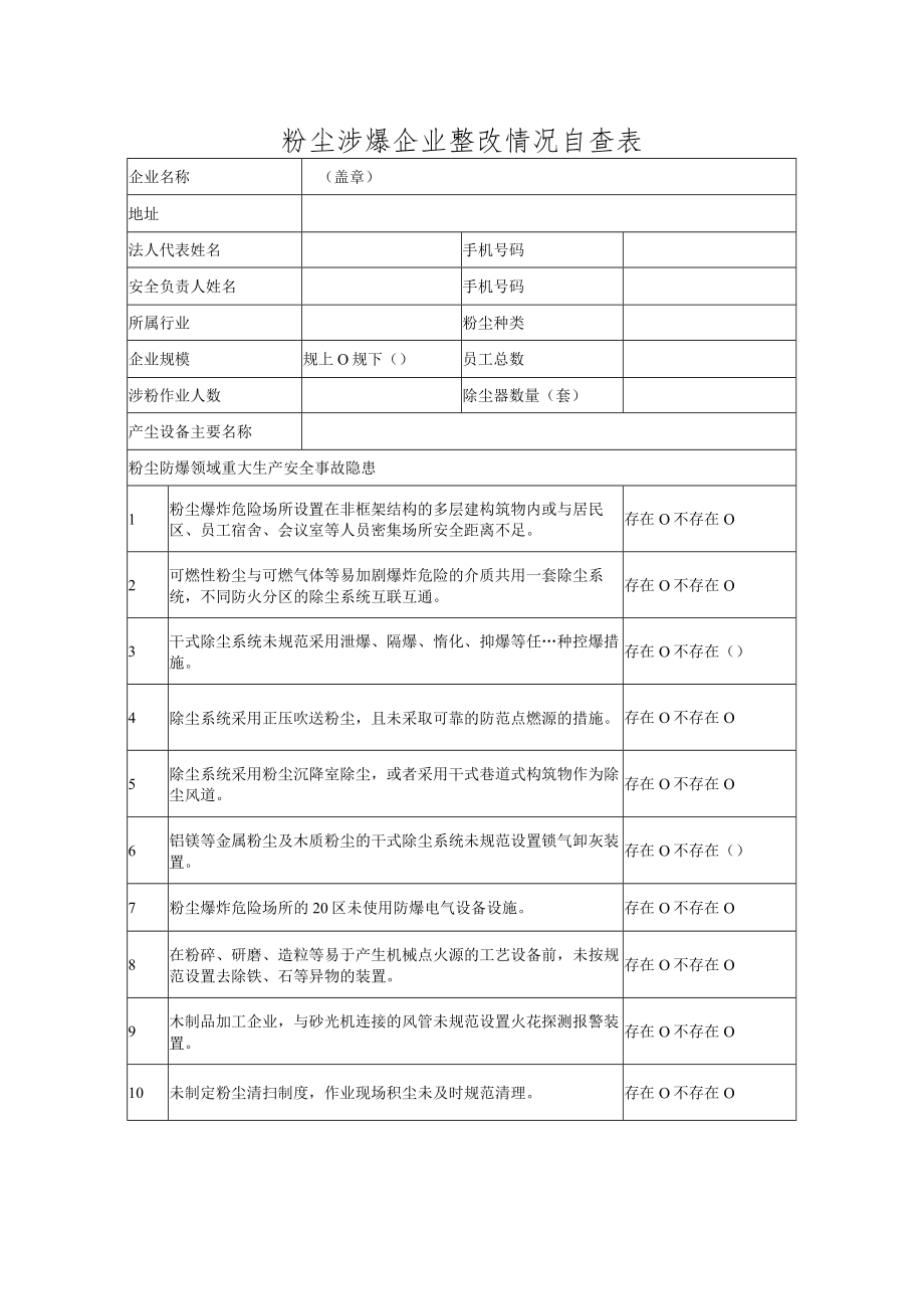 粉尘涉爆企业整改情况自查表.docx_第1页