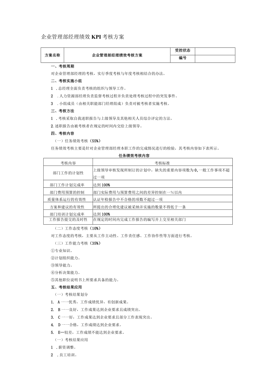 企业管理部经理绩效KPI考核方案.docx_第1页