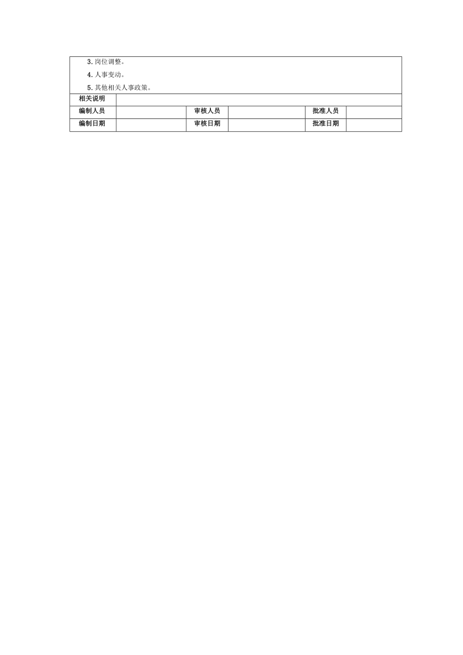 企业管理部经理绩效KPI考核方案.docx_第2页