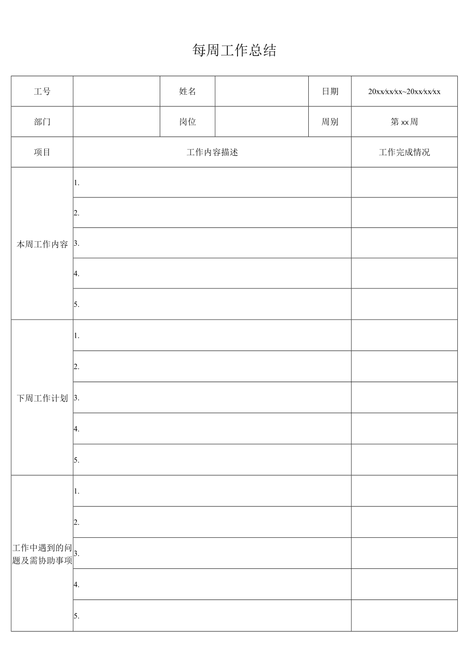 周工作总结表.docx_第1页