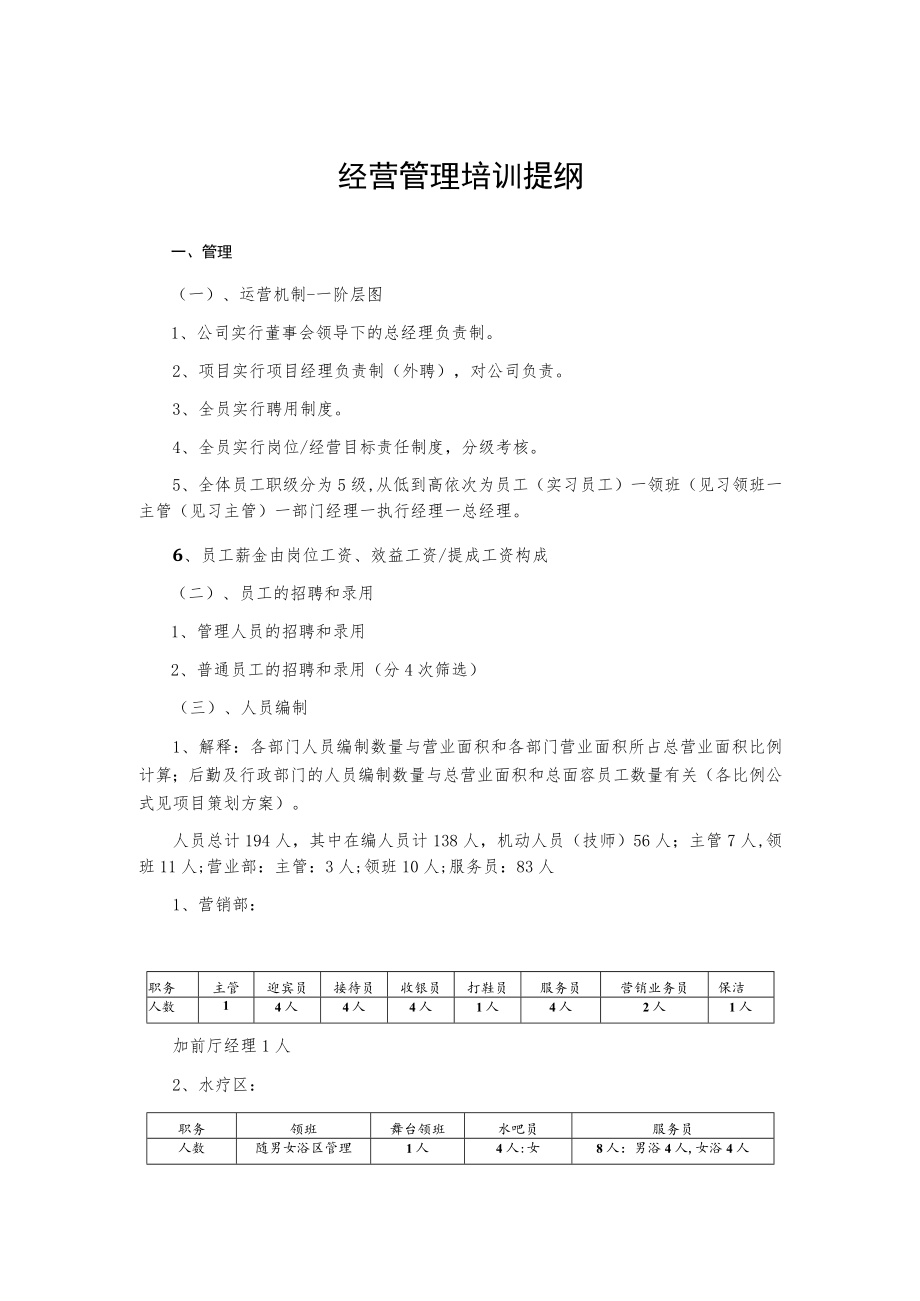 经营管理培训提纲.docx_第1页