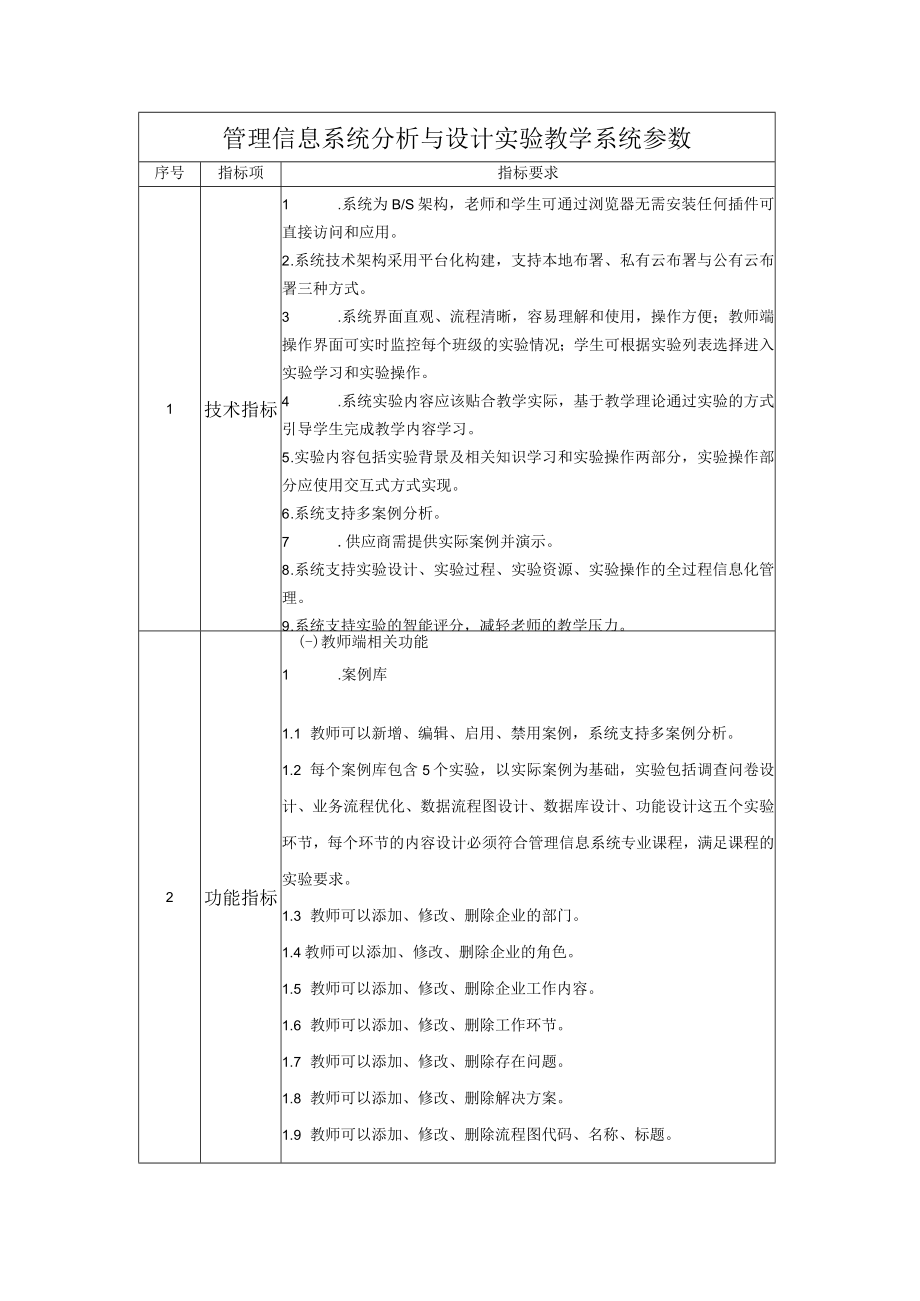 管理信息系统分析与设计实验教学系统参数.docx_第1页