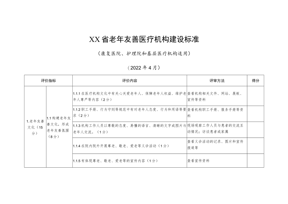 老年友善医疗机构建设标准（康复医院、护理院和基层医疗机构适用）.docx_第1页