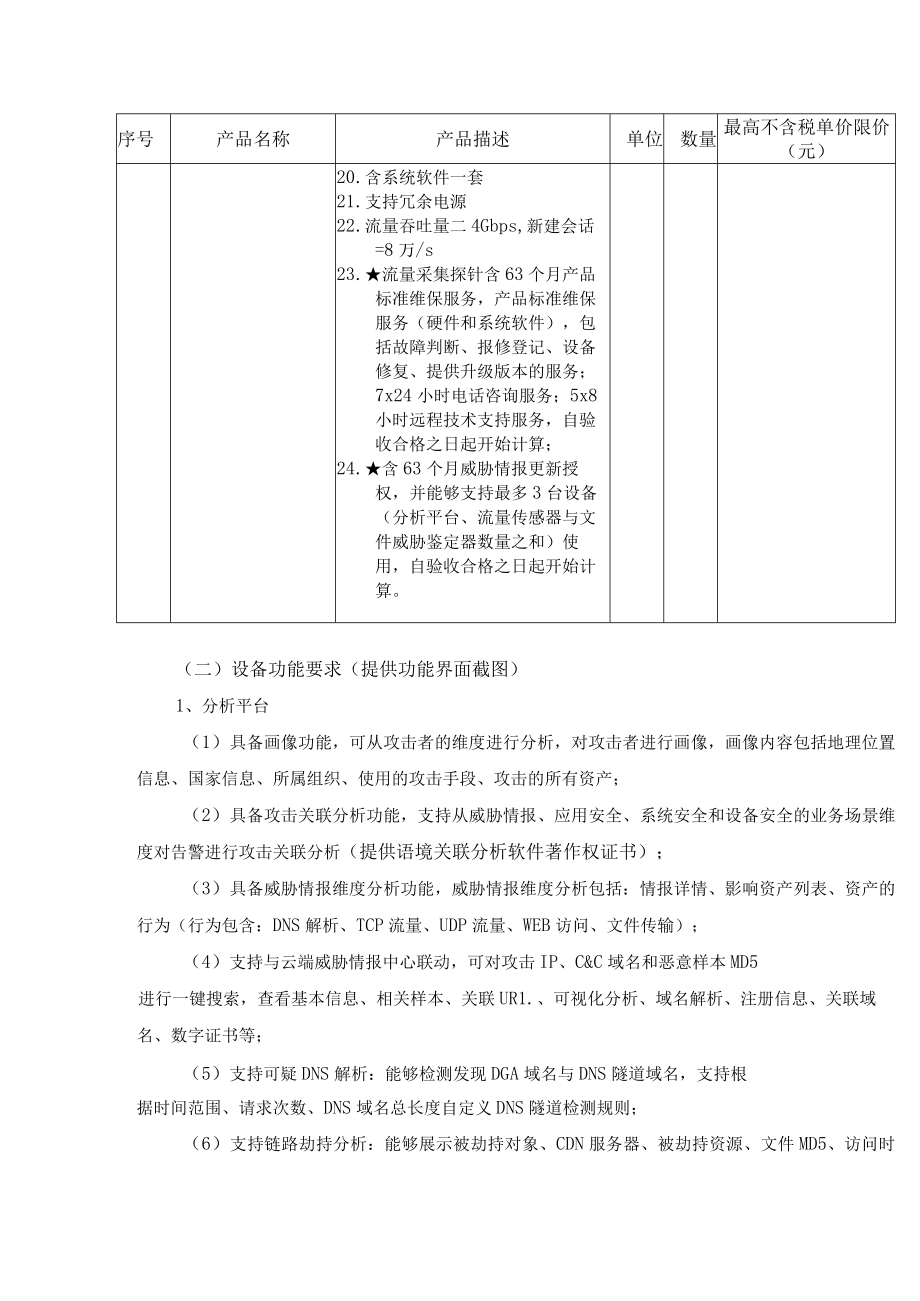 第五章技术服务要求、商务条件说明.docx_第2页