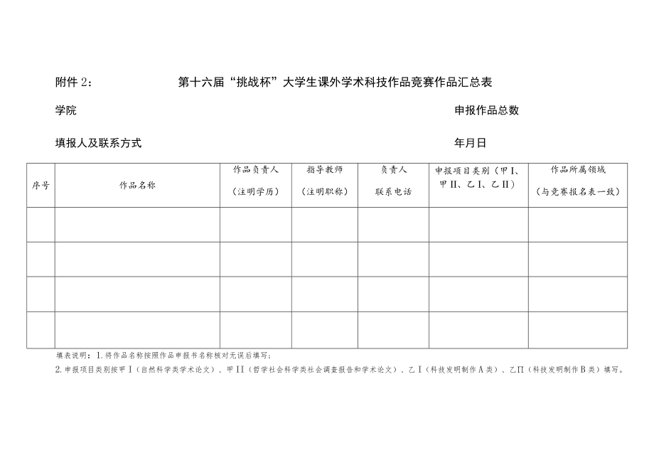 第十六届“挑战杯”大学生课外学术科技作品竞赛作品汇总表.docx_第1页