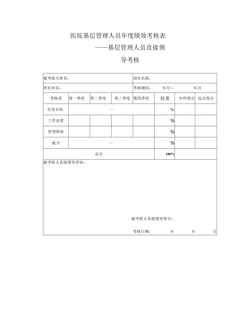 医院基层管理人员年度绩效考核表.docx_第1页