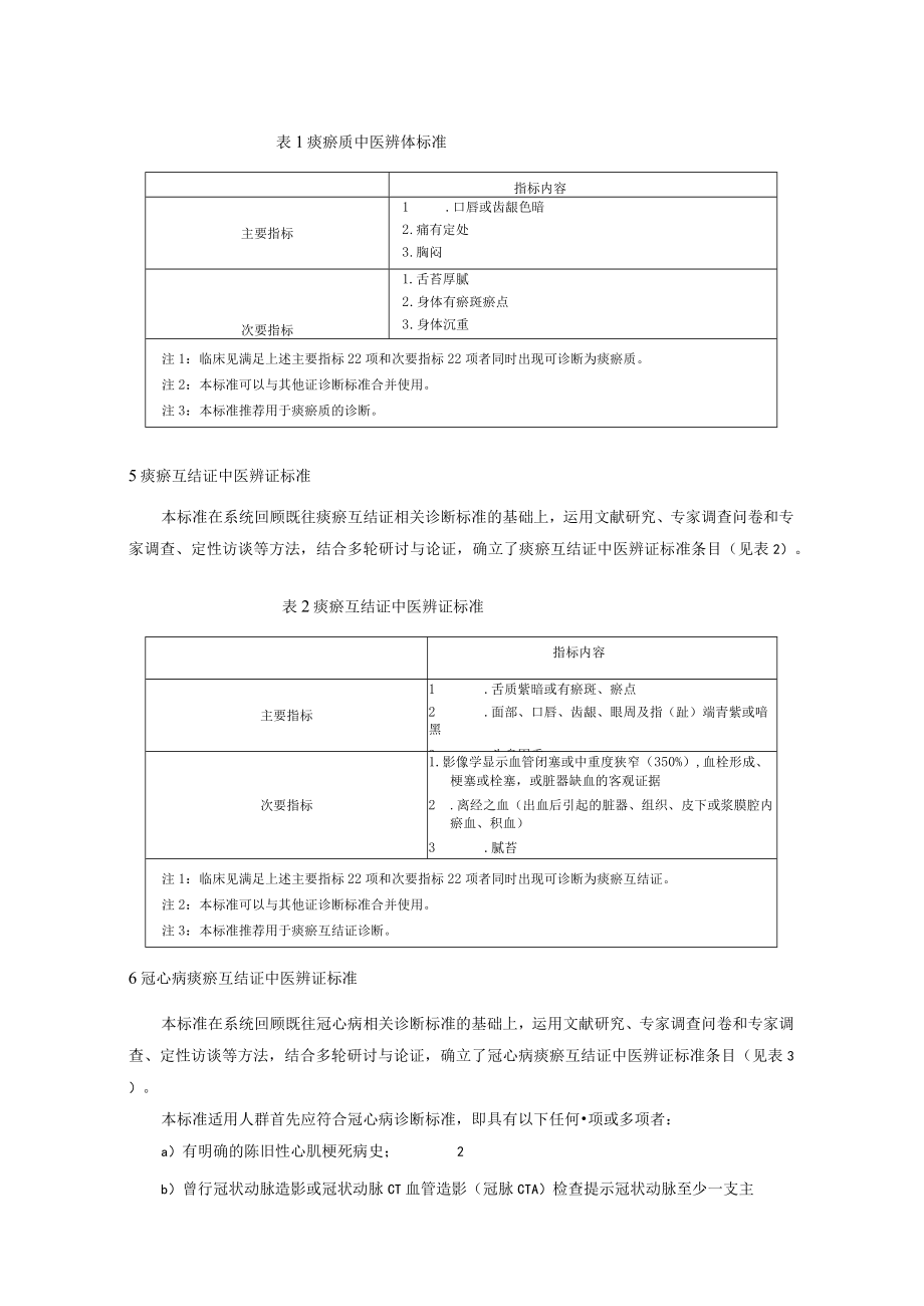 痰瘀互结证辨证标准.docx_第2页