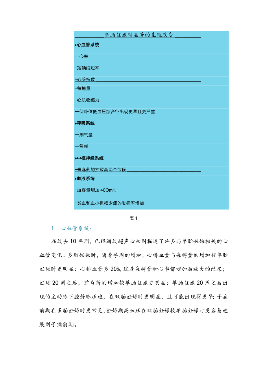 多胎妊娠及分娩麻醉.docx_第2页