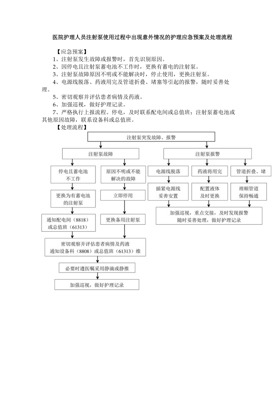 医院护理人员注射泵使用过程中出现意外情况的护理应急预案及处理流程.docx_第1页