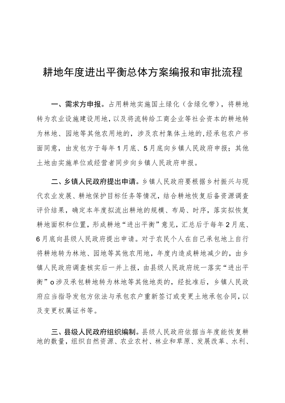 耕地年度进出平衡总体方案编报和审批流程.docx_第1页